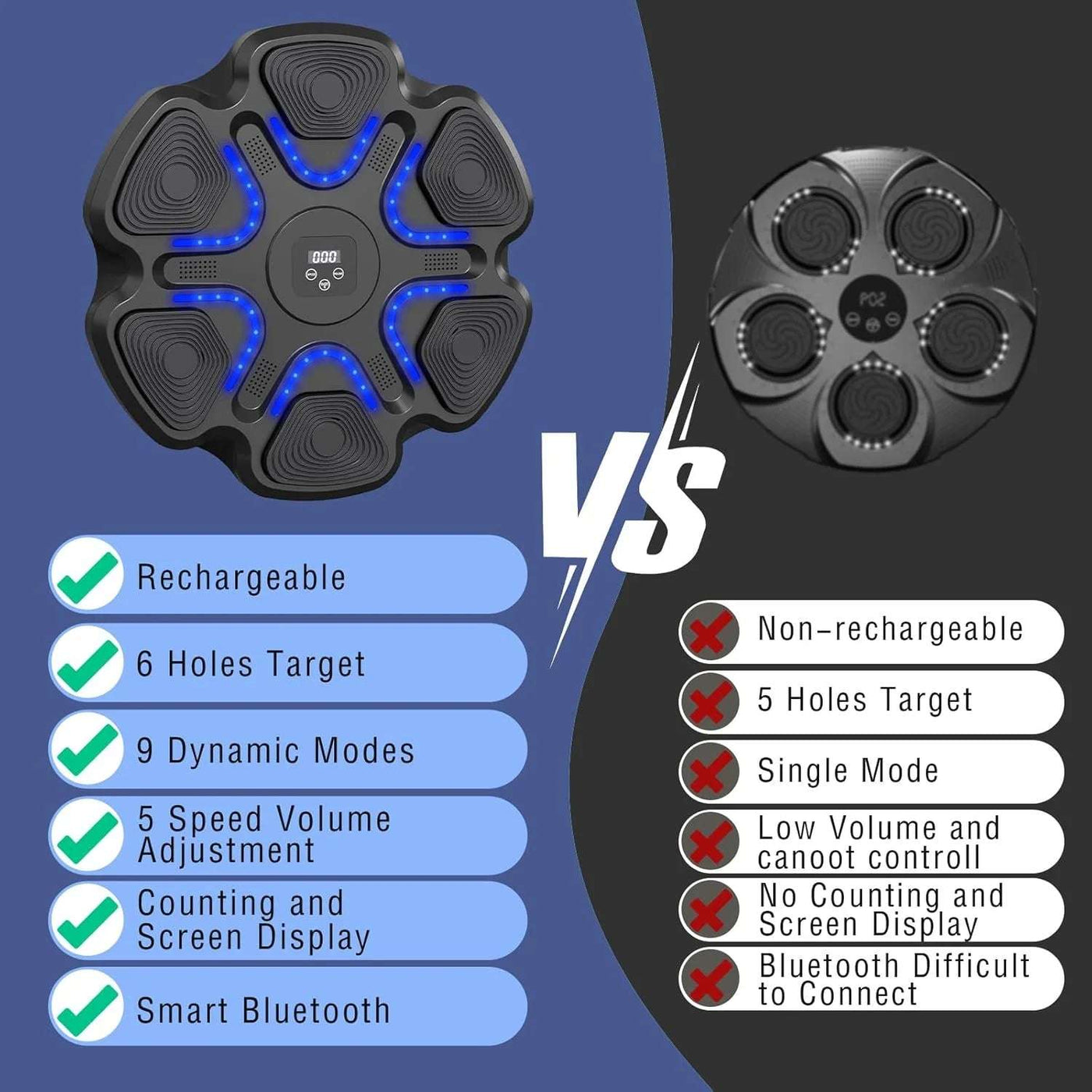 Smart Electronic Music Boxing Machine, Wall Mounted Boxing Training Punching Equipment, Smart Boxing Target Machine with Boxing Gloves for Home, Indoor and Gym Use, Black