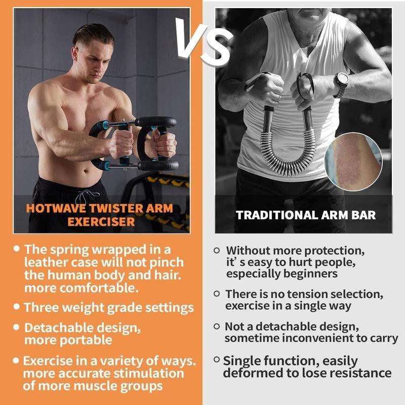 Arm Trainer、Chest Workout Strengthen Chest and Arm Muscles Men'S Fitness Trainer Detachable Portable Spring Resistance Home Fitness Equipment