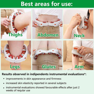 Soulyis Cellulite Manual Push-Pull Roller - Thigh, Calf, Waist Push-Pull Tool - Deep Tissue Pain Relief, Body Sculpting, Anti-Inflammation and Fast Recovery, Pilates Equipment