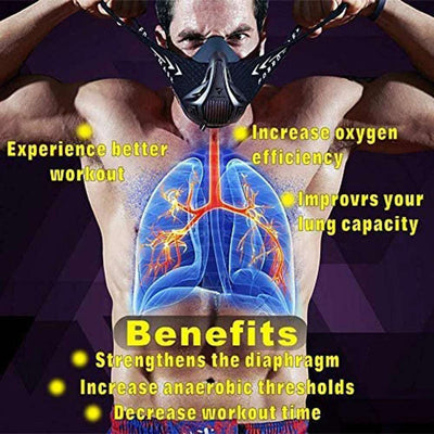 Training Running Mask