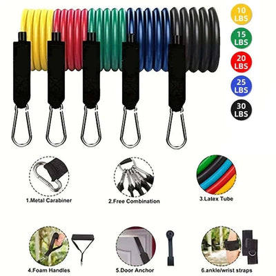 Resistance Bands Set