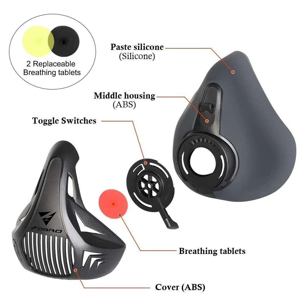 Training Running Mask