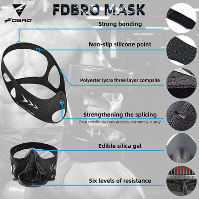Training Running Mask