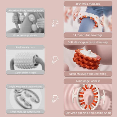 Soulyis Cellulite Manual Push-Pull Roller - Thigh, Calf, Waist Push-Pull Tool - Deep Tissue Pain Relief, Body Sculpting, Anti-Inflammation and Fast Recovery, Pilates Equipment